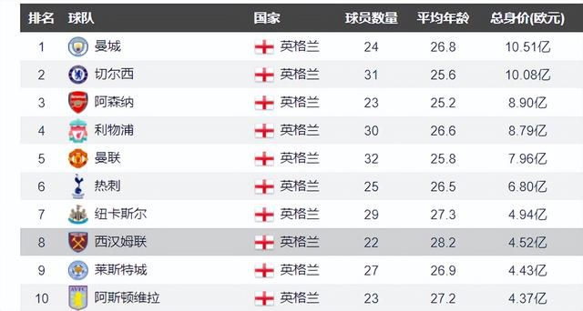 在国米4-0击败乌迪内斯之后，劳塔罗在接受赛后采访时亲承即将与国米完成续约。